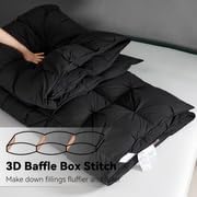 SNOWMAN Premium Down Comforter Queen Size, Luxurious All Season Duvet Insert with Cotton Blended Fabric, Pinch Pleat Design Hotel Bedding Comforter (Black,90"x90")