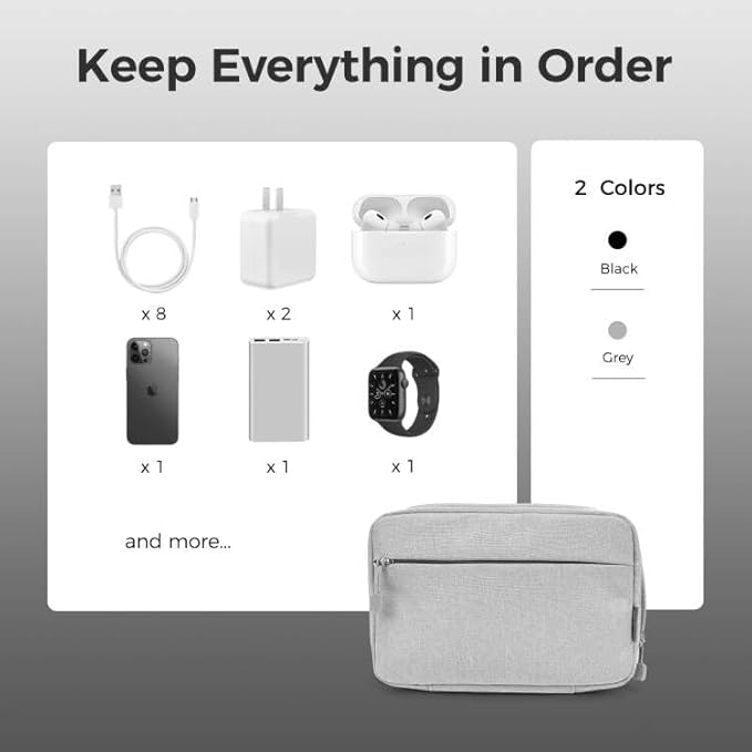 pack all Electronic Organizer, Cable Organizer Bag, Cord Travel Organizer for Cables, Chargers, Phones, USB cords, SD Cards (Black)