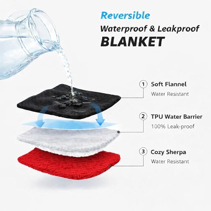 Bedding Aid Waterproof Throw Blanket - Sherpa Fleece Reversible Throw, Soft Warm Leak-Proof Bed & Couch Protector for Kids, Pets & Everyday Spills (Velvet Red/Obsidian Black, Throw 50x60