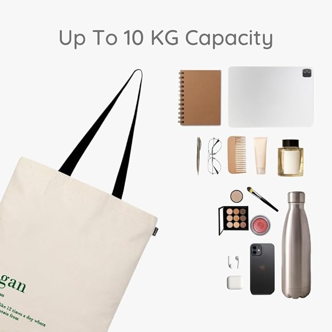 Eco Right Tote Bag for Women, Reusable Grocery Bag, Canvas Tote Bag for Shopping, Cotton Bag for Daily Use, Gifts for Women