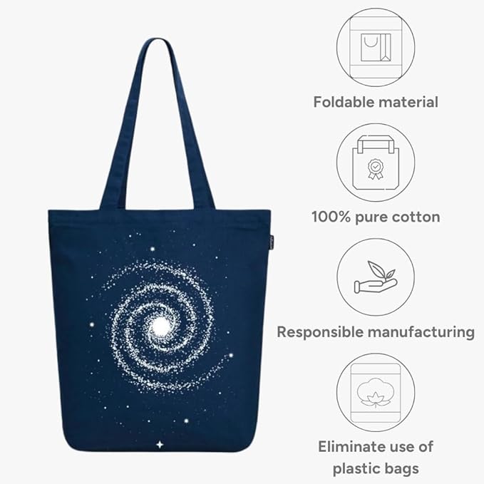 Ecoright Tote Bag for Women with Zipper, Small Tote Bag, Canvas Bag, Reusable Cotton Bag for Beach, Grocery, School & Work
