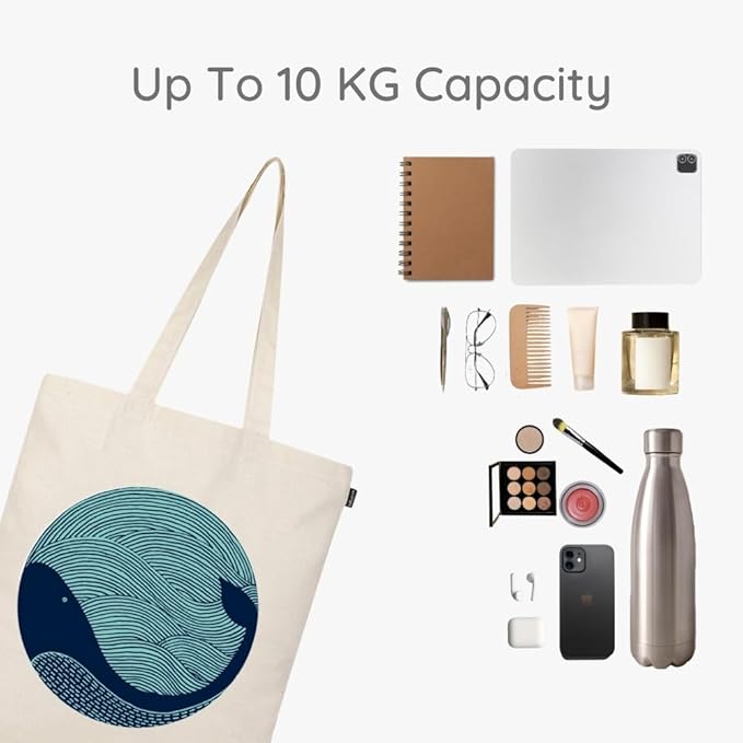 Eco Right Tote Bag for Women, Reusable Grocery Bag, Canvas Tote Bag for Shopping, Cotton Bag for Daily Use, Gifts for Women