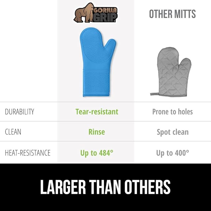 GORILLA GRIP BPA-Free Soft Silicone Oven Mitts, Heat Resistant and Waterproof Cooking Gloves, Thick Cotton Lining, Flexible Gripping for Baking Grilling, Kitchen Potholders Set of 2, 12.5x8.3, Aqua