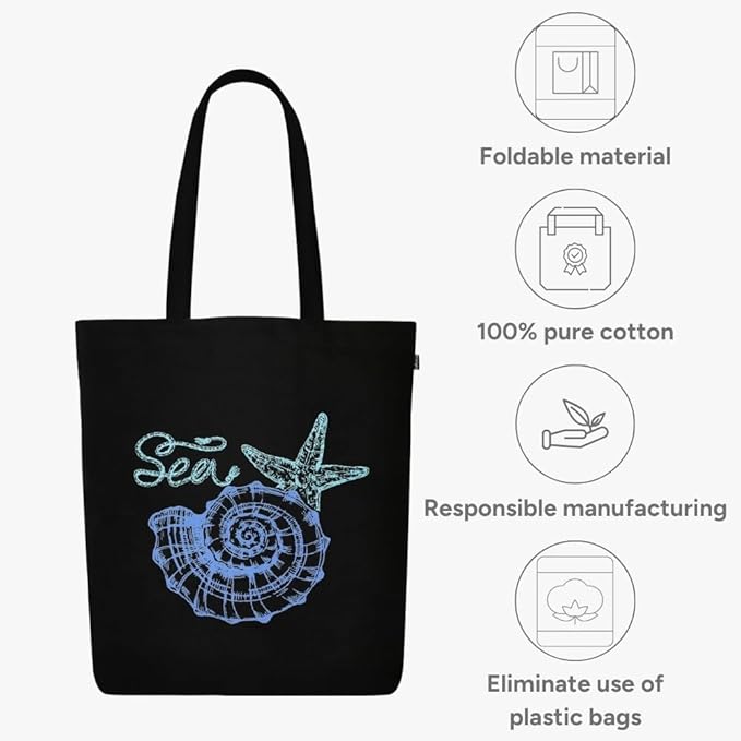 Ecoright Tote Bag for Women with Zipper, Small Tote Bag, Canvas Bag, Reusable Cotton Bag for Beach, Grocery, School & Work