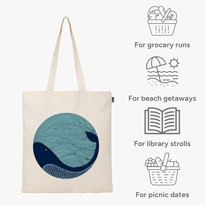 Eco Right Tote Bag for Women, Reusable Grocery Bag, Canvas Tote Bag for Shopping, Cotton Bag for Daily Use, Gifts for Women