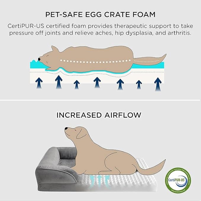 Optimized Orthopedic Dog Bed for Medium Dogs, 41" x 27" Memory Foam Pet Bed with Removable Washable Cover, Waterproof & Non-Slip Sofa Bed for Joint Support, Grey