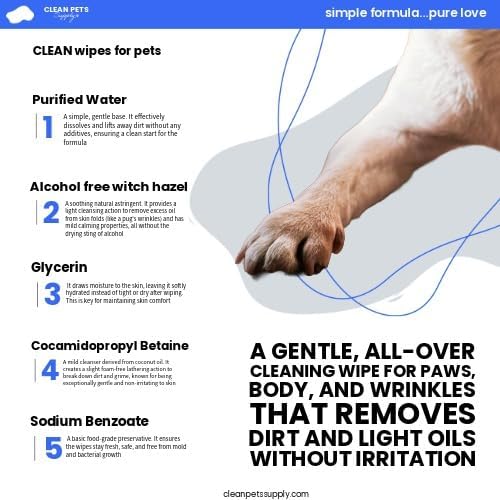 Clean Pets Supply Unscented Pet Cleaning Wipes 80 Count No frangrance, Grooming Wipes for Dogs and Cats