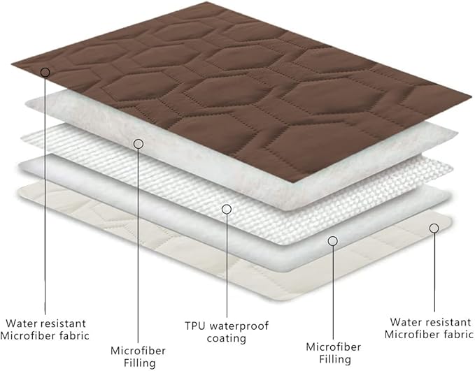 Tcksstex Waterproof and Anti-Slip Dog Bed Cover and Pet Blanket Sofa Pet Bed Mat car Incontinence Mattress Protectors Furniture Couch Cover for Most Cats Dogs, Pets（40x50-Chocolate）