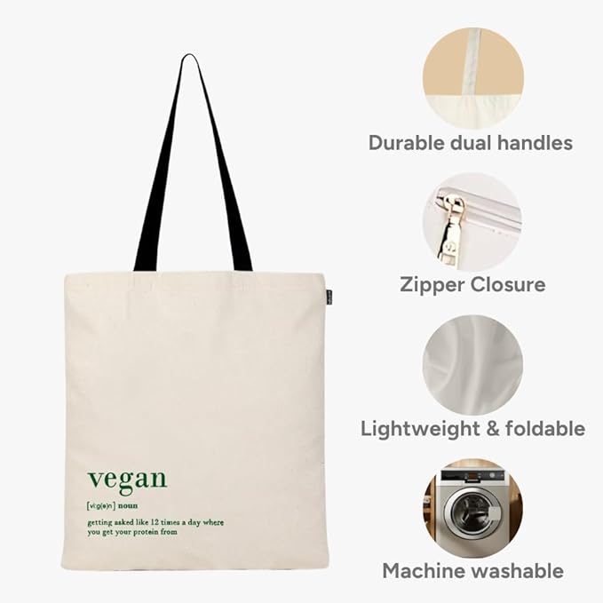 Eco Right Tote Bag for Women, Reusable Grocery Bag, Canvas Tote Bag for Shopping, Cotton Bag for Daily Use, Gifts for Women