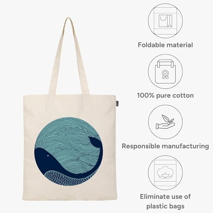 Eco Right Tote Bag for Women, Reusable Grocery Bag, Canvas Tote Bag for Shopping, Cotton Bag for Daily Use, Gifts for Women