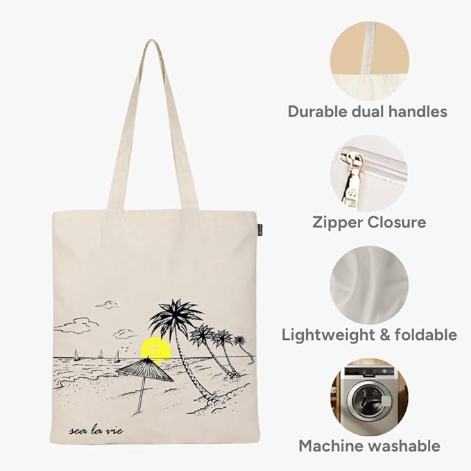 Eco Right Tote Bag for Women, Reusable Grocery Bag, Canvas Tote Bag for Shopping, Cotton Bag for Daily Use, Gifts for Women