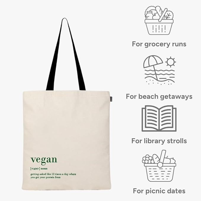 Eco Right Tote Bag for Women, Reusable Grocery Bag, Canvas Tote Bag for Shopping, Cotton Bag for Daily Use, Gifts for Women