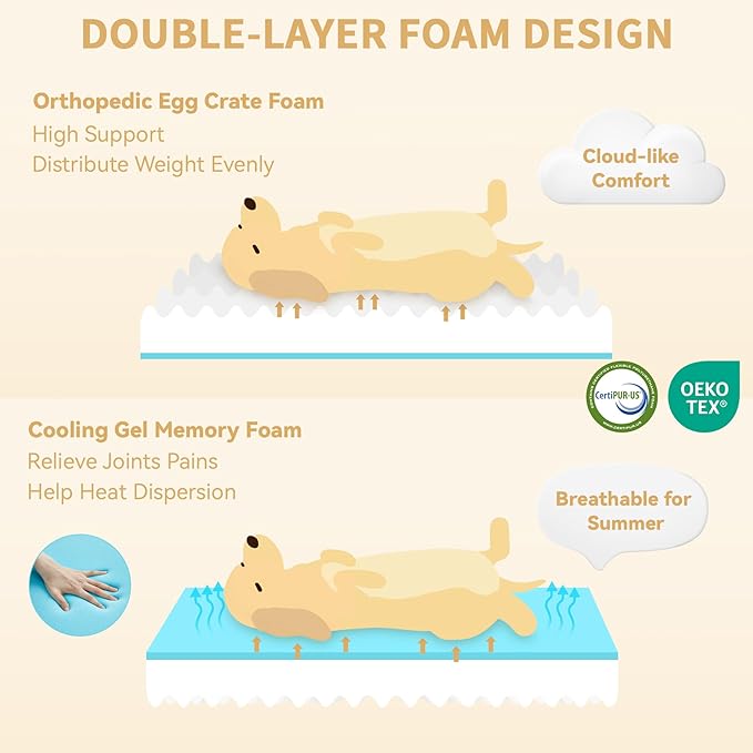 Casa Paw Orthopedic Dog Beds for Large Sized Dogs, Waterproof Memory Foam Large Pet Bed with Sides 36x27Inch, Non-Slip and Egg-Crate Foam Big Dog Couch Bed with Removable Washable Cover, Navy Blue