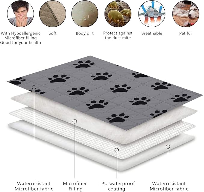 SPXTEX Dog Crate Pads Dog Pee Pads Rugs Washable Dog Pads, Non Slip Puppy Pee Pads for Small Dogs, Waterproof Pet Pad Rug, Dog Whelping Training Pads for Dogs, 2 Pieces, 40" Round