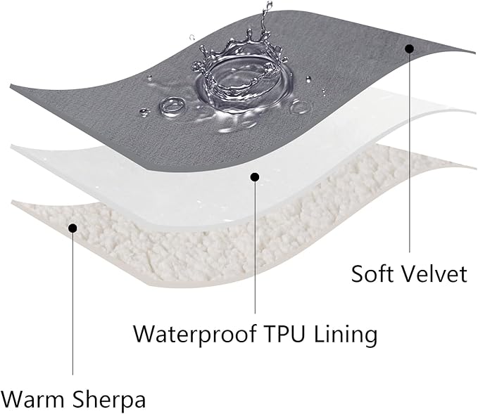 Bigbeer Waterproof Dog Blankets for Large Dogs, Washable Pet Blanket for Indoor Cats, Plush Sherpa Puppy Throw Furniture Protector for Bed Couch Sofa(40"x50",L,Darkgrey)