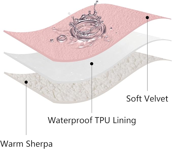 Bigbeer Waterproof Dog Blankets for Large Dogs, Washable Pet Blanket for Indoor Cats, Plush Sherpa Puppy Throw Furniture Protector for Bed Couch Sofa(40"x50",L,Pink)