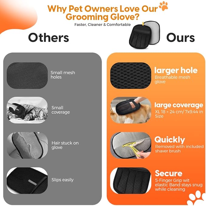 2 Pack Electrostatic Pet Hair Remover Glove with Cleaning Brush for Cats & Dogs, 2026 Upgraded Reusable 5-Finger Grooming Gloves – Magic Brush Tool for Furniture, Couch, Carpet, Car & Clothing (Black)
