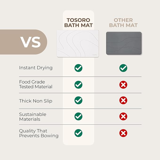 TOSORO - Stone Bath Mat, Diatomaceous Earth Non-Slip Stone Shower Mat - Quick Drying Absorbent Bath Mats for Bathroom - Elegant & Modern Design, Easy to Clean (23.5 x 15) - Sandstone