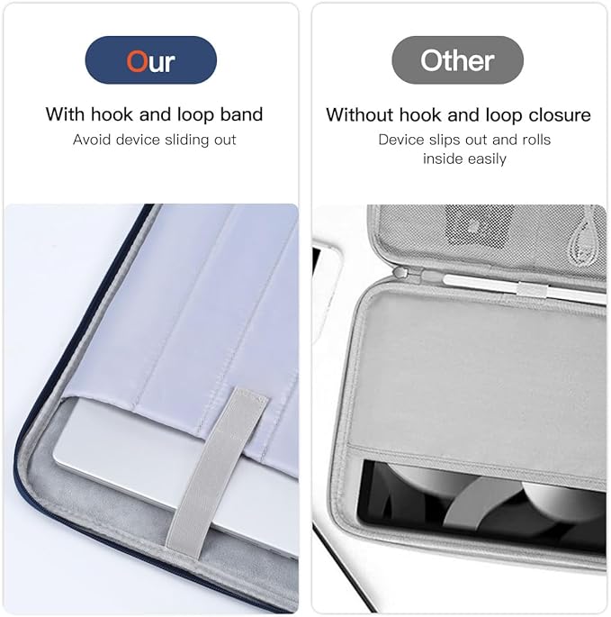 Protective Laptop Sleeve Bag for MacBook Pro 14 inch with M5 M4 M3 M2 M1 Chips Pro Max A3434 A3112 A3401 A3185 A2992 A2918 A2779 A2442 2024-2021, Apple MacBook Carrying Case with Accessory Pocket-Blue