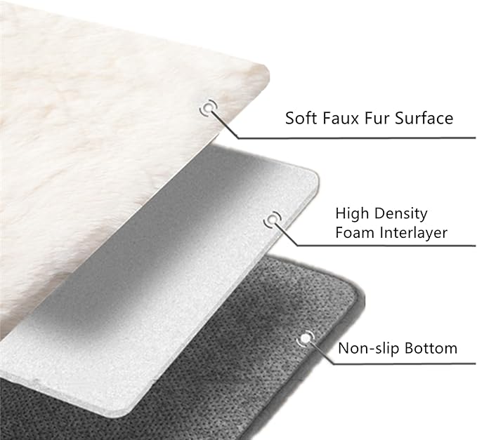 SHENGOCASE 2-Pack 16" Round Faux Rabbit Fur Cat Dog Bed Cushion Pad Mat, Cat Tree Tower Replacement Cushion Pad for Window Perch Carrier House Cage Crate Kennel Furniture