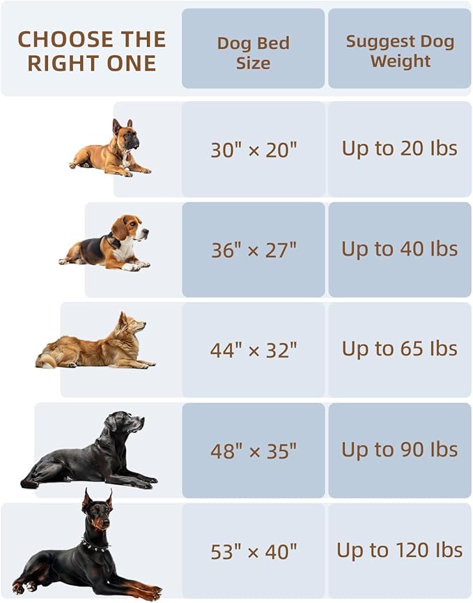 KSIIA Memory Foam Dog Bed Waterproof Large Dog Bed Orthopedic Crate Pad Supportive Crate Pads Soft Pet Mat for XXL Pet Mats with Removable Washable Cover & Non-Slip Bottom, 53 x 40 Inch, Pink
