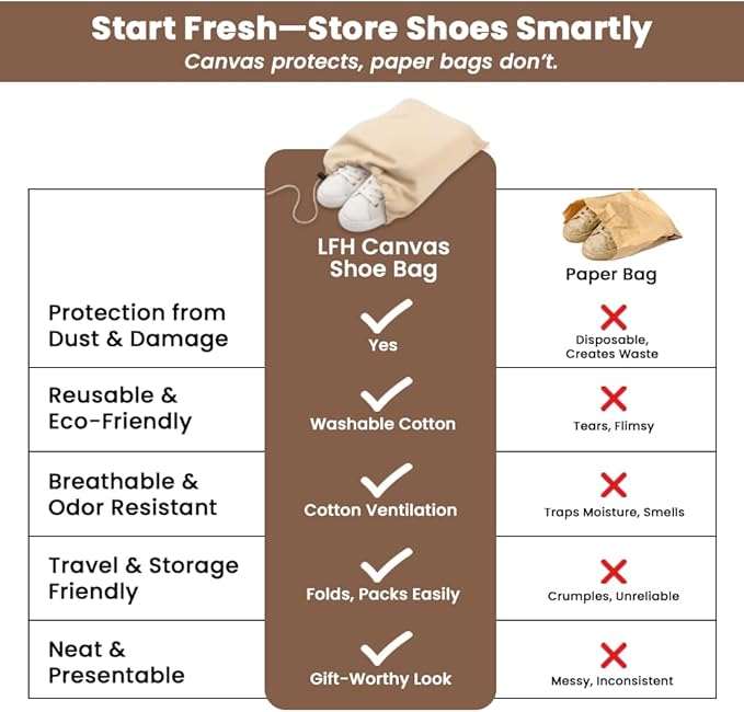 LFH Cotton Shoe Storage Bags with Drawstring, Dustproof Breathable Reusable Organizer, Perfect For Travel, Dorm, Hotel, College, Gym, Easy to Carry, Machine Washable 8"x17" (Pack of 6) - Natural