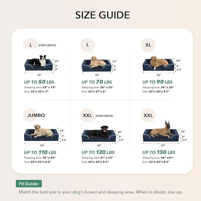 Casa Paw Orthopedic Dog Beds for Large Sized Dogs, Waterproof Memory Foam Large Pet Bed with Sides 35x22Inch, Non-Slip and Egg-Crate Foam Big Dog Couch Bed with Removable Washable Cover, Navy Blue