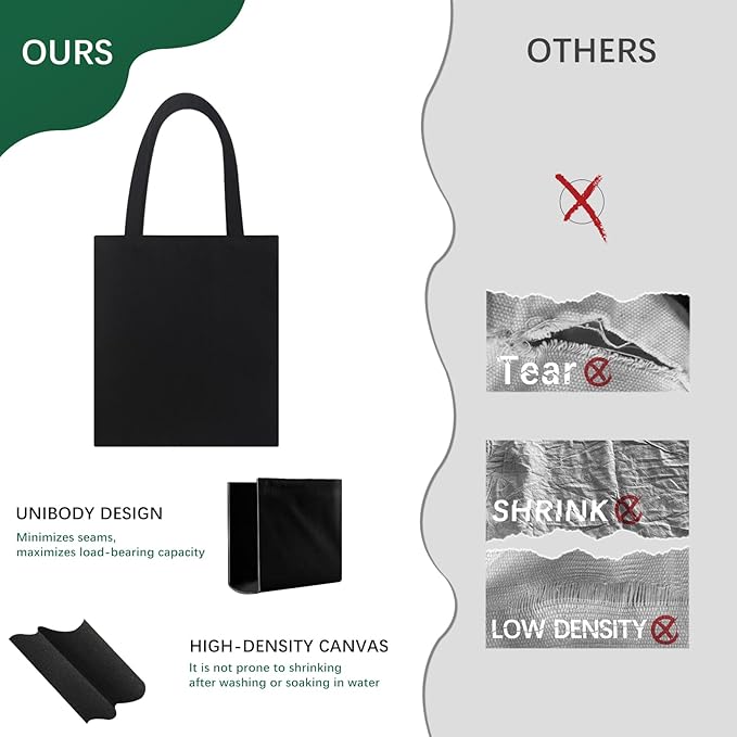 OKBA 10 Pcs Canvas Tote Bags,Reusable Grocery Shopping Blank Tote Bag with Handles and Sustainable Eco Friendly,Suitable for DIY, Advertising, Promotion, Gift, Activity