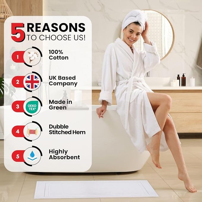 Infinitee Xclusives Premium Cotton Bath Mats for Bathroom – Pack of 2 | 34x22 Inches | Ultra Soft, Super Absorbent, Non-Slip, Machine Washable Mats (White) [Not a Rug]