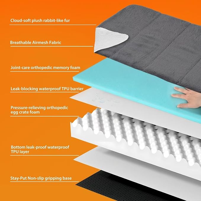 ZAKAPAWS Dog Bed for Medium Dog - Orthopedic Pet Beds with Memory Foam, Waterproof Removable Washable Cover with Non-Slip Bottom, Grey, 30" L x 20" W x 3" H