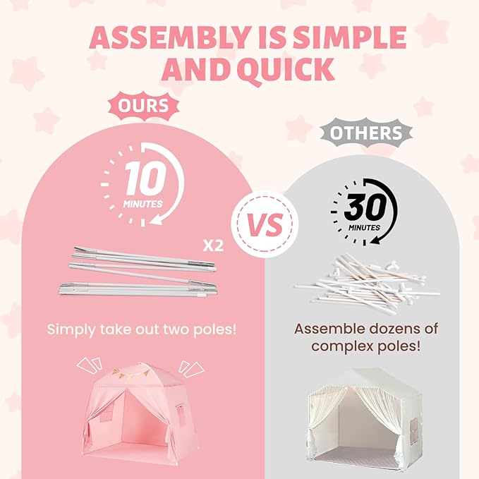 Sumbababy Large Teepee Tent for Kids: with Star Lights - Tent for Toddler Indoor Kids Teepee Tent for Boys & Girls - Toddler Play Tent Inside Canopy Bed for Playroom Gift Toys (Pink)