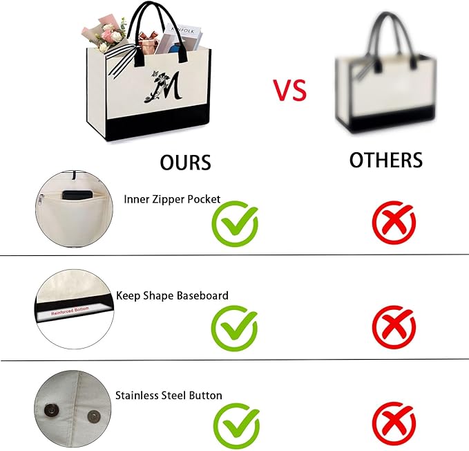 Personalized Gifts for Women - Initial Canvas Tote Beach Bag & Makeup Bag, Unique bags for Christmas, Birthday, Holiday, Wedding, Monogram Birthday Gifts for Women, Wife, Friends, sisters, Mom (M)