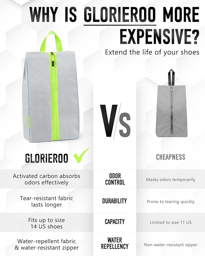 GLORIEROO Smell Proof Shoe Bags for Travel-Soccer Cleat Bag Smell Proof with Active Carbon Fabric | Odor-Absorbing Water-Resistant Track Shoe bags for Sports (Grey, UP TO US14)