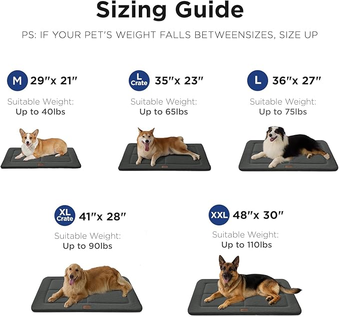 MASSFU Reversible Dog Crate Pad Bed for Large Dogs,Washable & Non-Slip Kennel Pet Mat, High Density Foam and Soft Fleece Cat Bed for Indoor & Outdoor Use, 41" x 28", Dark Gray