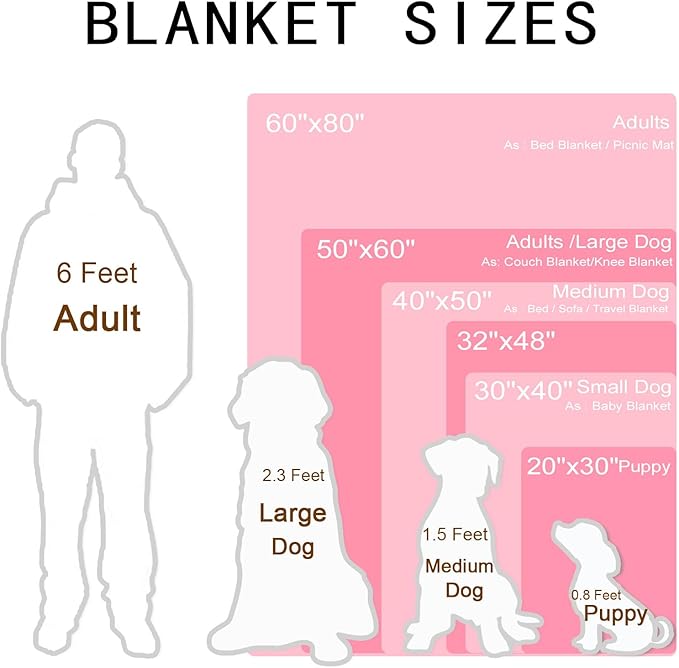 GlisterGlow Personalized Dog Blanket, Customized Pet Blankets with Name Picture, Throw Blanket for Small Medium Large Dog Puppy Cat