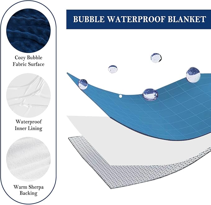 Yaning Waterproof Blanket for Bed Couch Sofa Car, Soft Leakproof Dog Blanket with 3D Bubble Pattern, Reversible Water Proof Pet Blankets for Dogs Cats Puppies (30"x40", Navy Blue)