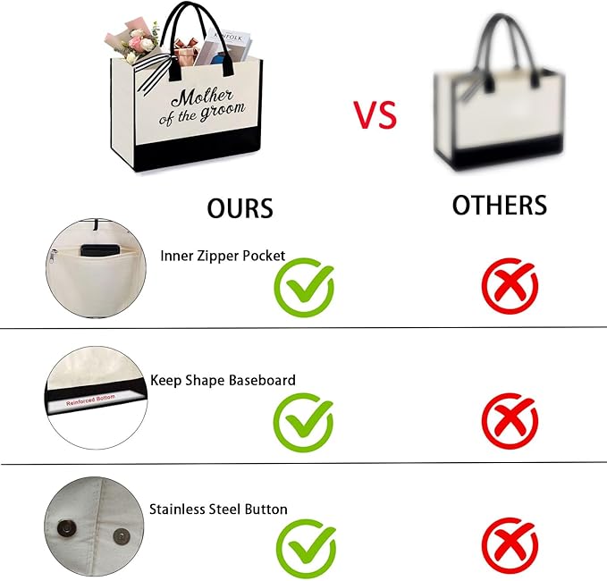 KDBDSYZB Mother of the groom Gifts, Wedding Gifts for Mom from Daughter Son, Mother of the groom Canvas Tote Bag, Unique Mom Gift for Christmas Honeymoon, Bridal Shower Gift