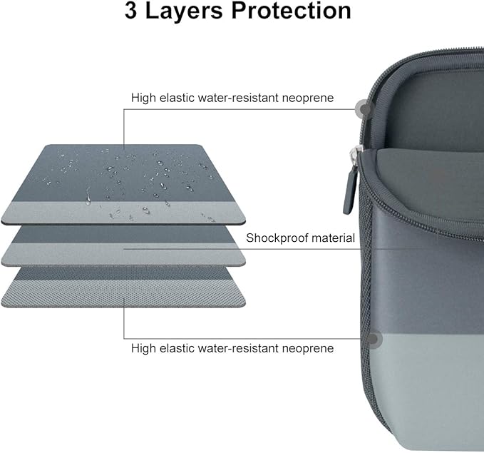 AULEEP 15-15.6 Inch Laptop Sleeves, Neoprene Notebook Computer Pocket Tablet Carrying Sleeve/Water-Resistant Compatible Laptop Sleeve for Acer/Asus/Dell/Lenovo/HP (Gray Stitching)
