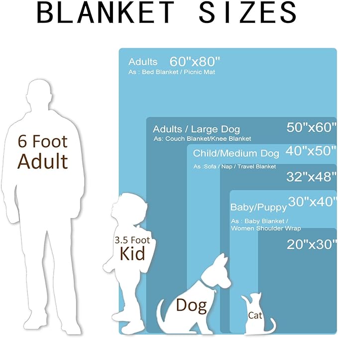 GlisterGlow Personalized Dog Blanket, Customized Pet Blankets with Name Picture, Throw Blanket for Small Medium Large Dog Puppy Cat