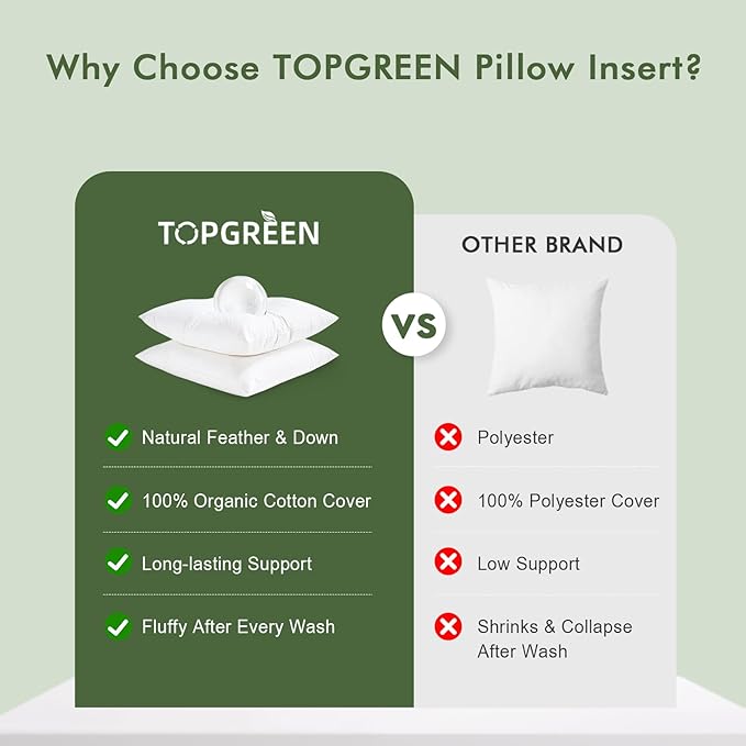TOPGREEN Feathers Down Throw Pillow Inserts 12x20, Set of 2, 100% Organic Cotton Shell, Soft Decorative Lumbar Pillow Insert for Living Room Sofa, Couch, or Bed (White)