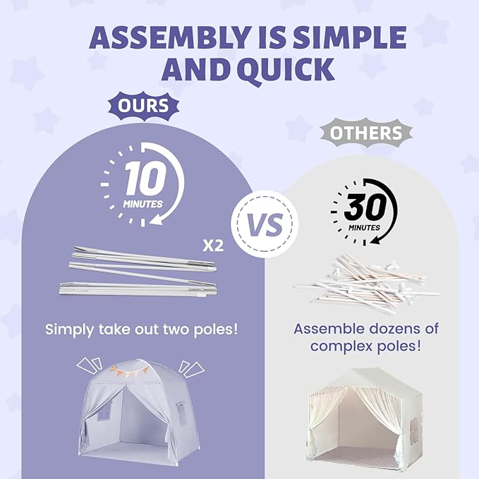 Sumbababy Large Teepee Tent for Kids: with Star Lights - Tent for Toddler Indoor Kids Teepee Tent for Boys & Girls - Toddler Play Tent Inside Canopy Bed for Playroom Gift Toys (Gray)