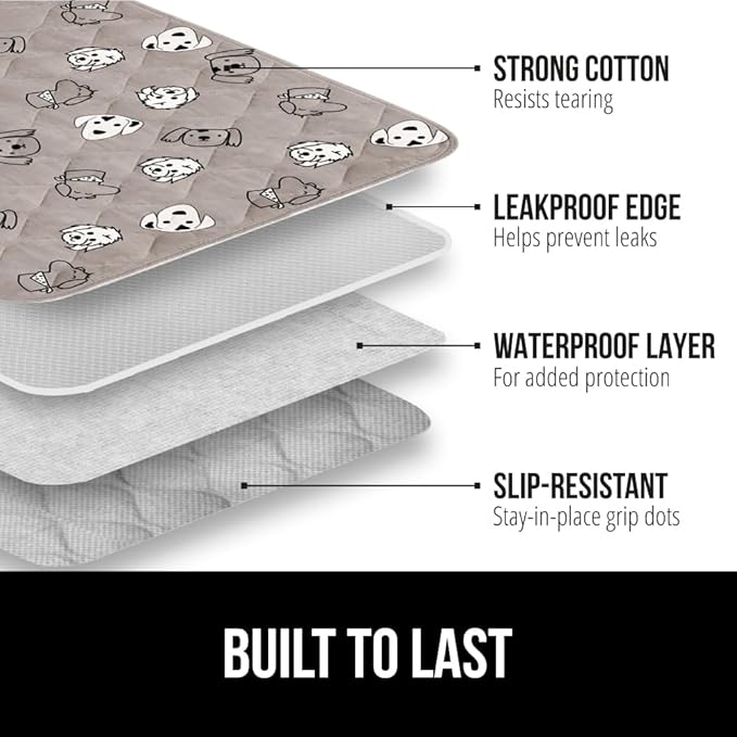GORILLA GRIP Washable Puppy Pads, 46x28, Slip Resistant Dog Crate Mat, Waterproof Cloth Pee Pad for Training Puppies in Playpen, Reusable Pet Incontinence Blanket, Protects Sofa, Dog Faces