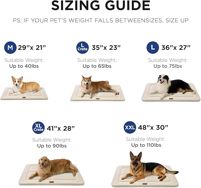 MASSFU Reversible Dog Crate Pad Bed for Large Dogs,Washable & Non-Slip Kennel Pet Mat, High Density Foam and Soft Fleece Cat Bed for Indoor & Outdoor Use, 41" x 28", Cream White