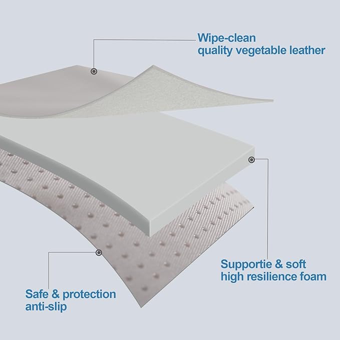 Liliowons Dog Mat,19"x 30"Dogs Crate Pad,Indoor Non-Slip & Waterproof Dog Mat,Easy Wipe Clean in Seconds，Sleeping for Floor,Car,Sofa,Crate
