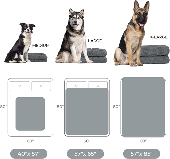 Luciphia Waterproof Dog Blanket for Small Medium Dogs Washable Couch Protector Soft Fluffy 3D Heart Jacquard Puppy Cat Blanket with Sherpa Fleece Cozy Calming Throw Blankets, Grey 57x40 inch