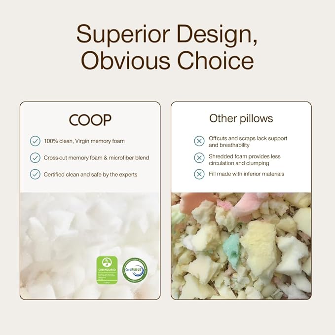Coop Home Goods Original Crescent Adjustable Pillow, Queen Bed Pillows for Shoulder, Neck & Head Support, Crescent Foam Pillows - Medium Firm for Back & Side Sleeper, CertiPUR-US/GREENGUARD Gold