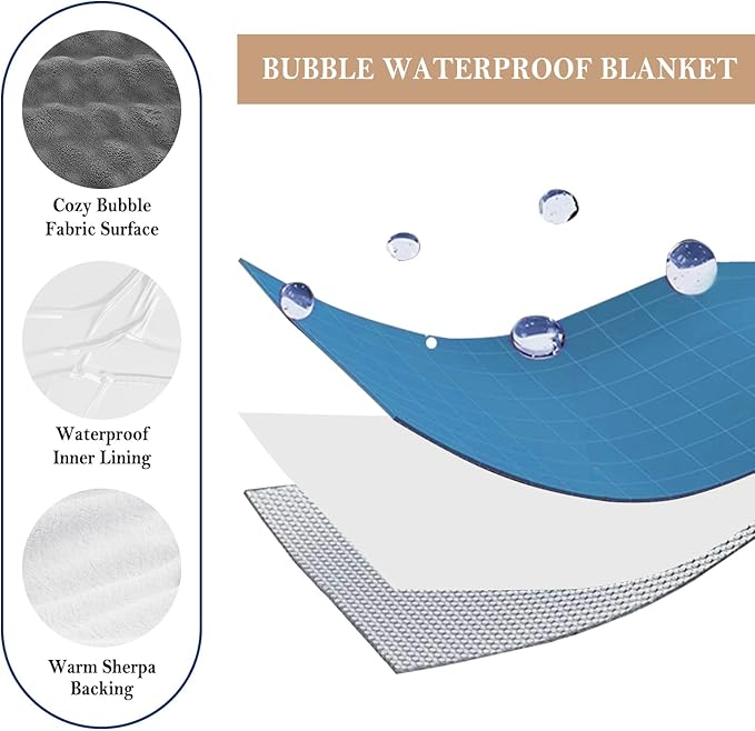 Yaning Waterproof Blanket for Bed Couch Sofa Car, Soft Leakproof Dog Blanket with 3D Bubble Pattern, Reversible Water Proof Pet Blankets for Dogs Cats Puppies (60"x80", Grey)
