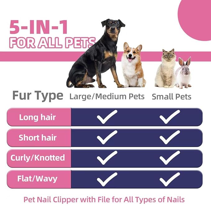 KUEIOX Dog Brush for Shedding,6 PCS in One Pet Slicker Hair Brush Kit Organizer Bag - Dog Cat Grooming Deshedding Undercoat Rake Brush Comb for All Small Large Dogs Cats Pink