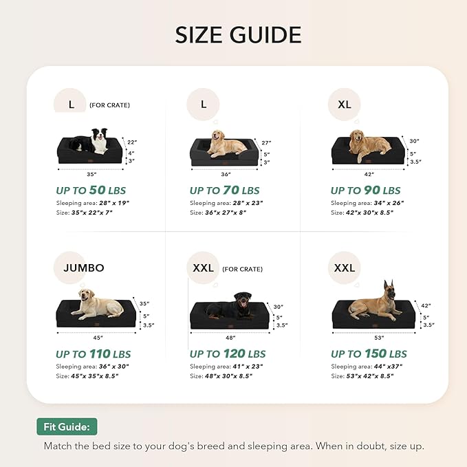 Casa Paw Orthopedic XXL Dog Beds, Waterproof Memory Foam Big Pet Bed for Extra Large Sized Dogs 53x42Inch, Non-Slip Bottom and Egg-Crate Foam Dog Couch Bed with Washable Removable Cover, Black