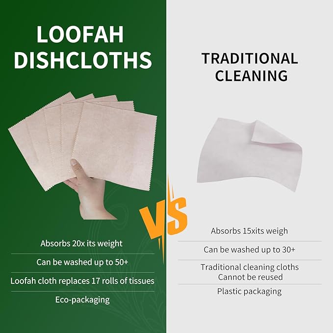 LNTPIP 15 Pack Reusable Kitchen Rags for Counter, Made of Degradable and Compostable Loofah Fiber, 7.87"*7.87" Soft and Odor-Free, no Deformation, no Shrinkage After Drying